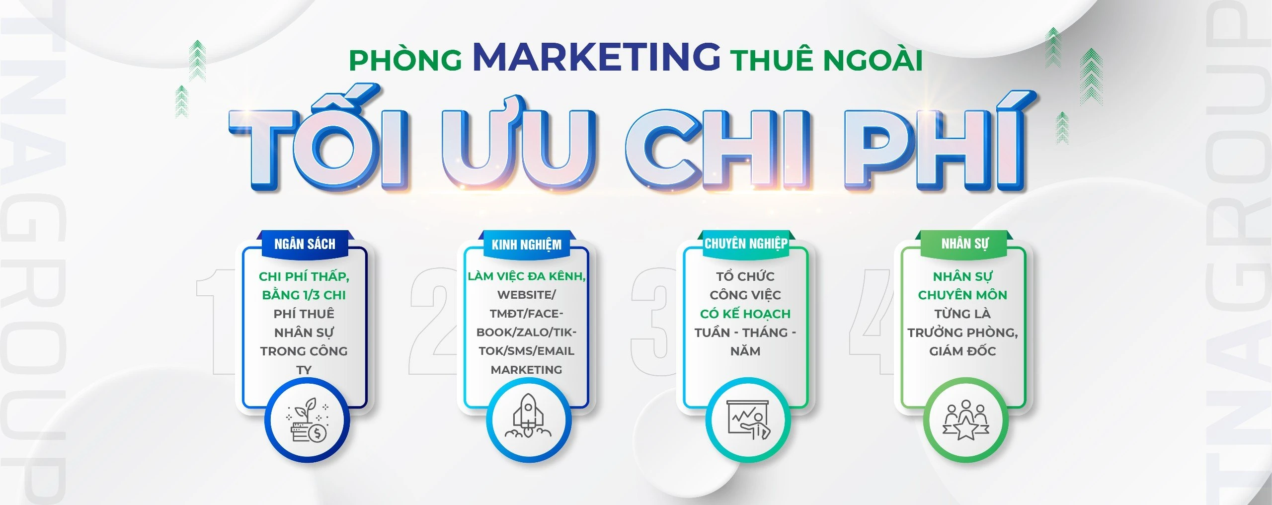 header phong marketing thue ngoai